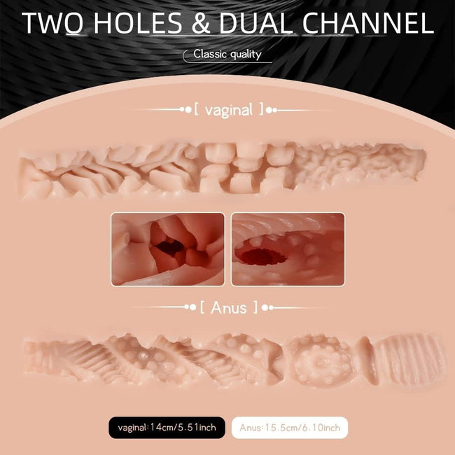 Torso Sexuel avec Vibrations et Aspiration